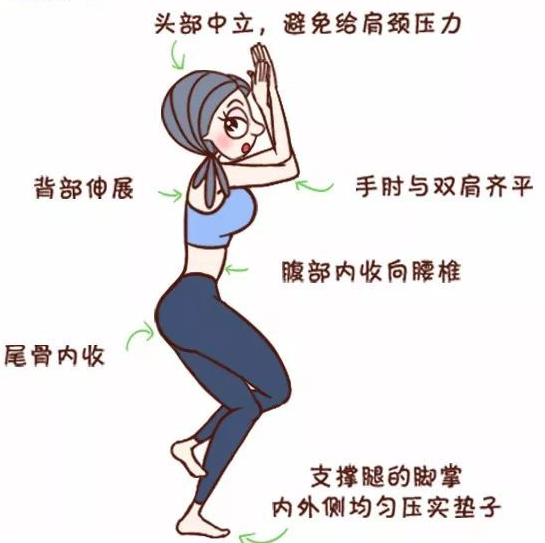 假副乳怎么形成的 3個(gè)不良習(xí)慣 假副乳怎么形成的 3個(gè)不良習(xí)慣