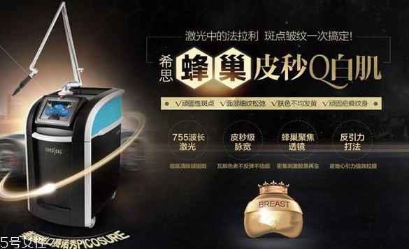 皮秒會反彈嗎 有這個可能 皮秒會反彈嗎 有這個可能