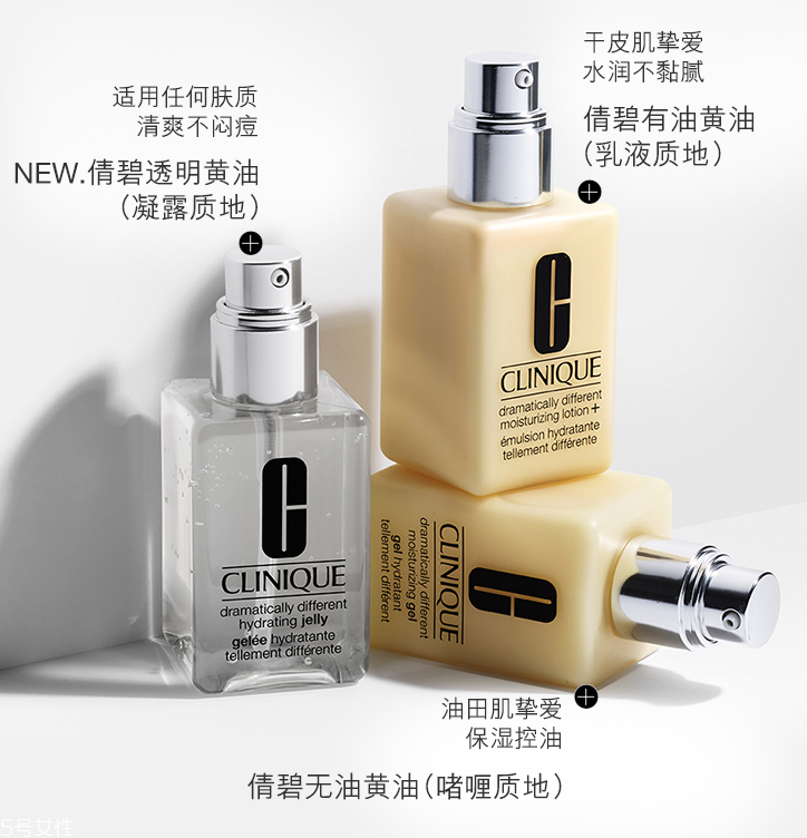 倩碧透明黃油使用方法 每天2次用在水之后 倩碧透明黃油使用方法 每天2次用在水之后