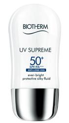 防曬用多少量最好 依不同質地加減份量