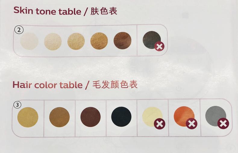 飛利浦脫毛儀怎么用 手把手教你怎么脫毛 飛利浦脫毛儀怎么用 手把手教你怎么脫毛