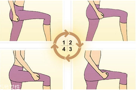 一周瘦腿的最快方法 一周瘦腿瘦成筷子腿 一周瘦腿的最快方法 一周瘦腿瘦成筷子腿