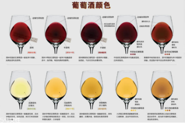 紅酒顏色發(fā)褐色能喝嗎 陳年老釀可以喝 紅酒顏色發(fā)褐色能喝嗎 陳年老釀可以喝