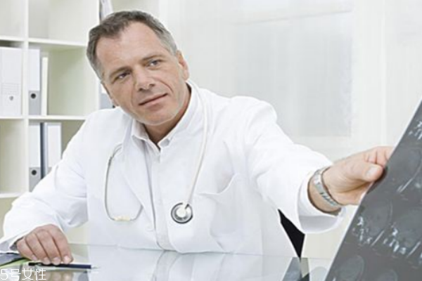 男性性功能障礙的診斷與治療 男性性功能障礙的診斷與治療