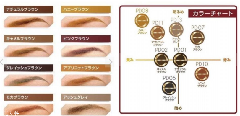 2022日本必買化妝品 loft最新出爐13款人氣商品 2022日本必買化妝品 loft最新出爐13款人氣商品