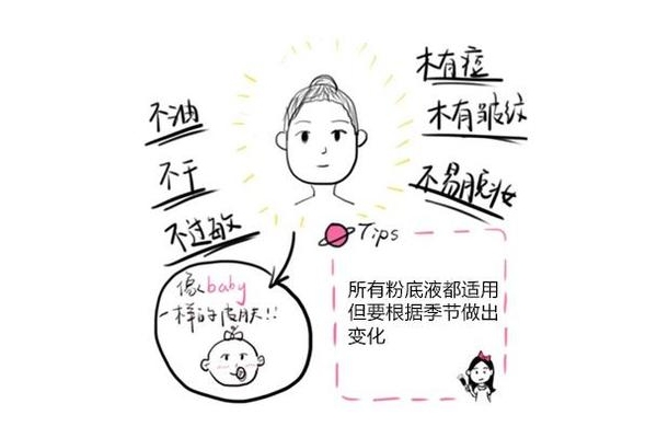 不同膚質(zhì)怎么選粉底液 5大類看你適合哪種粉底液 不同膚質(zhì)怎么選粉底液 5大類看你適合哪種粉底液