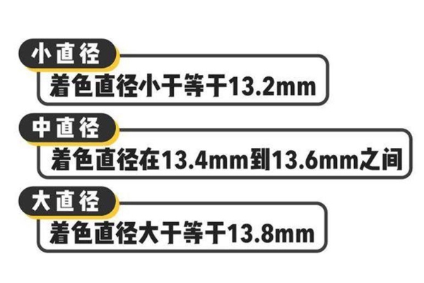 中國人美瞳直徑多少合適 國人請選14mm左右 中國人美瞳直徑多少合適 國人請選14mm左右