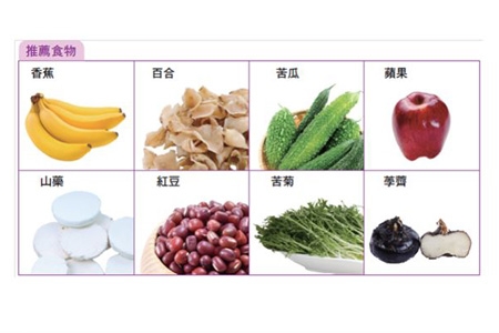 失眠最好的食療方法 失眠最好的食療方法