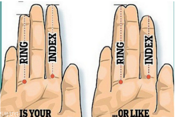怎么讓手指變細變長 手指長度決定性格 怎么讓手指變細變長 手指長度決定性格