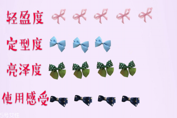 施華蔻彈力素好用嗎 姑娘們的大波浪有救了 施華蔻彈力素好用嗎 姑娘們的大波浪有救了