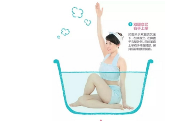 在家就能體驗的沙龍級護理，還能瘦小腹！