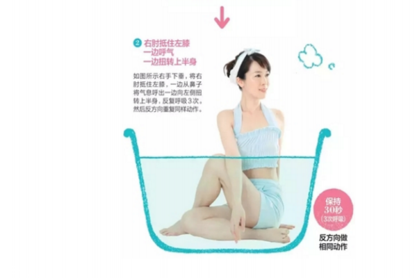 在家就能體驗的沙龍級護理，還能瘦小腹！