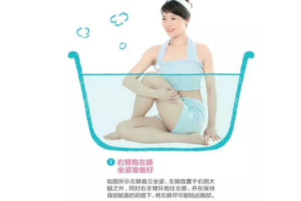 在家就能體驗的沙龍級護理，還能瘦小腹！