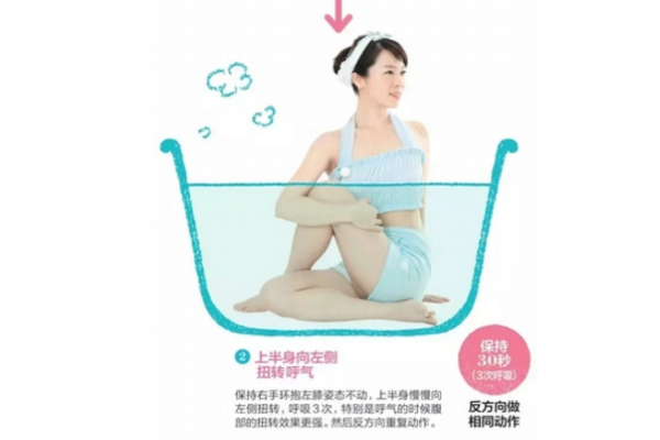 在家就能體驗的沙龍級護理，還能瘦小腹！