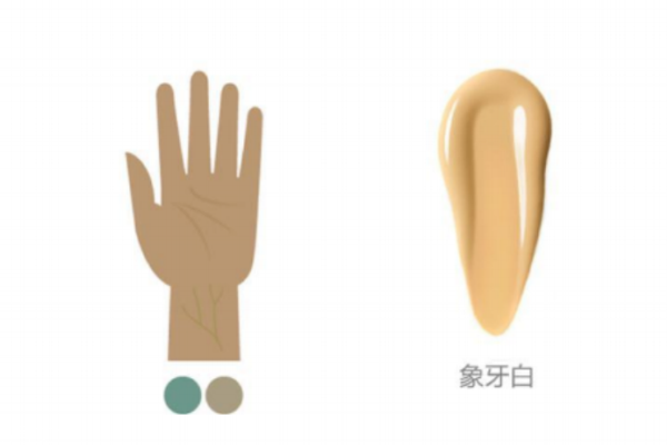 粉底霜怎么挑選 三步挑對(duì)粉底霜 粉底霜怎么挑選 三步挑對(duì)粉底霜