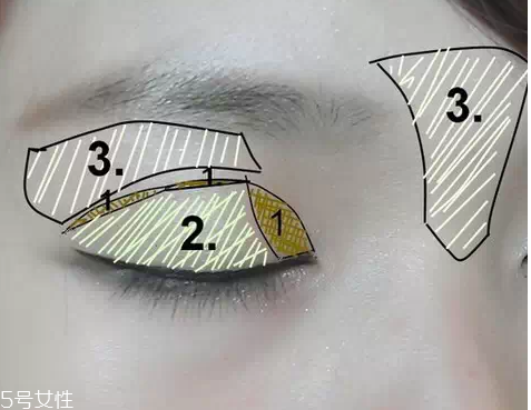 學(xué)生如何畫(huà)眼妝 搞懂7步驟清新又自然