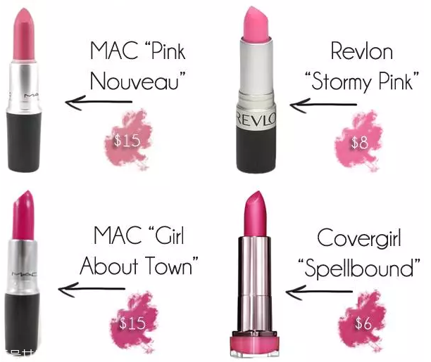 mac口紅熱賣色平價版盤點 這些火爆色都有替代色