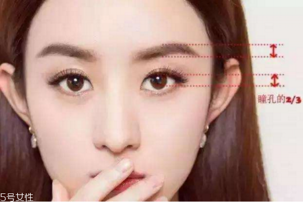 史上最簡單的畫眉方法 快速畫眉毛方法 史上最簡單的畫眉方法 快速畫眉毛方法