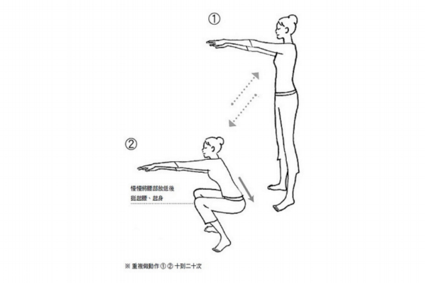 小動作教你鍛煉腰腿力 走不動加速衰老 小動作教你鍛煉腰腿力 走不動加速衰老
