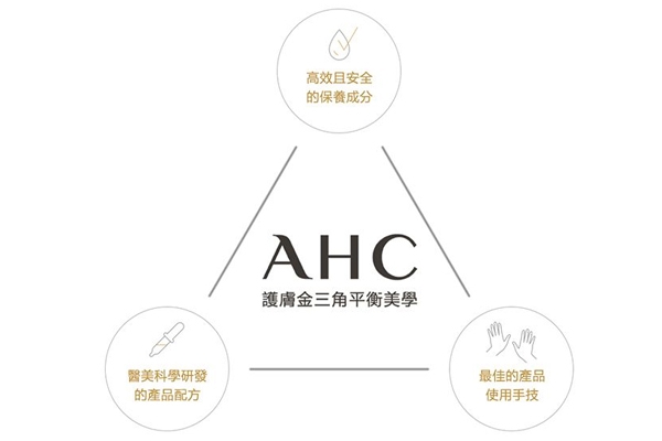 ahc臺(tái)灣價(jià)格表 這幾項(xiàng)絕對是重點(diǎn)購物清單 ahc臺(tái)灣價(jià)格表 這幾項(xiàng)絕對是重點(diǎn)購物清單