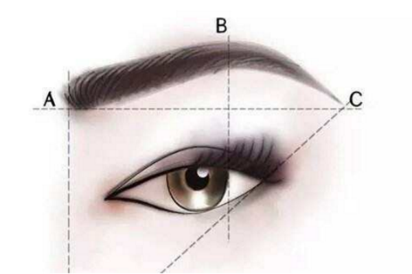怎么修眉毛和畫眉毛圖解 初學化妝怎么樣畫眉毛