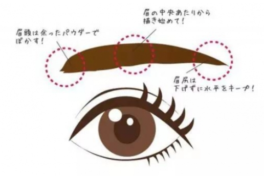 如何畫好眉毛 自然系眉毛畫法 如何畫好眉毛 自然系眉毛畫法