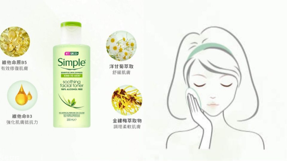 10款開(kāi)架敏感肌化妝水推薦 嚴(yán)選十款成分單純的化妝水 10款開(kāi)架敏感肌化妝水推薦 嚴(yán)選十款成分單純的化妝水
