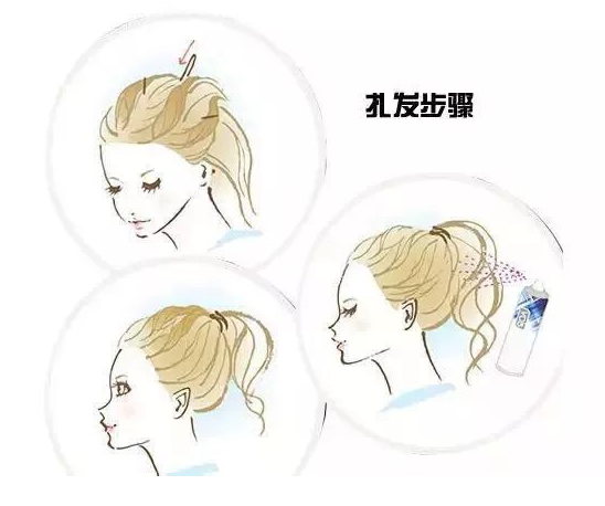 燙發(fā)怎么扎好看 最新長卷發(fā)扎法教程 燙發(fā)怎么扎好看 最新長卷發(fā)扎法教程