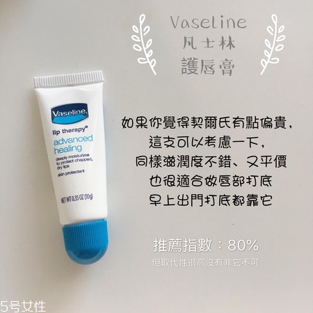 8款平價冬季護唇膏推薦 拯救干唇星人 8款平價冬季護唇膏推薦 拯救干唇星人