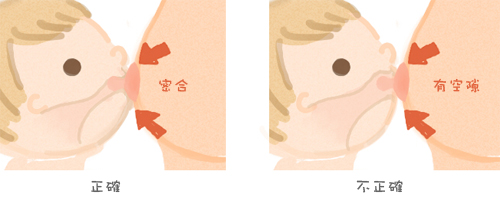 寶寶含乳頭的正確姿勢 正確的含乳姿勢一次學(xué)會(huì) 寶寶含乳頭的正確姿勢 正確的含乳姿勢一次學(xué)會(huì)
