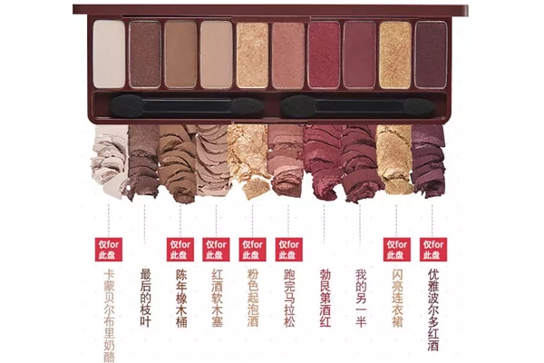 愛(ài)麗小屋紅酒盤怎么用 超簡(jiǎn)單教程講解 愛(ài)麗小屋紅酒盤怎么用 超簡(jiǎn)單教程講解