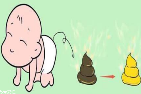 母乳性黃疸怎么辦 多久能退完 母乳性黃疸怎么辦 多久能退完