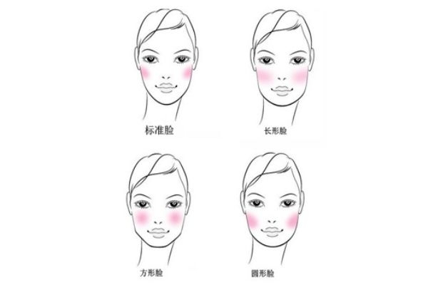 高光和腮紅的順序 各種臉型腮紅打法 高光和腮紅的順序 各種臉型腮紅打法
