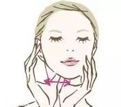 抗衰老，試試面部按摩法