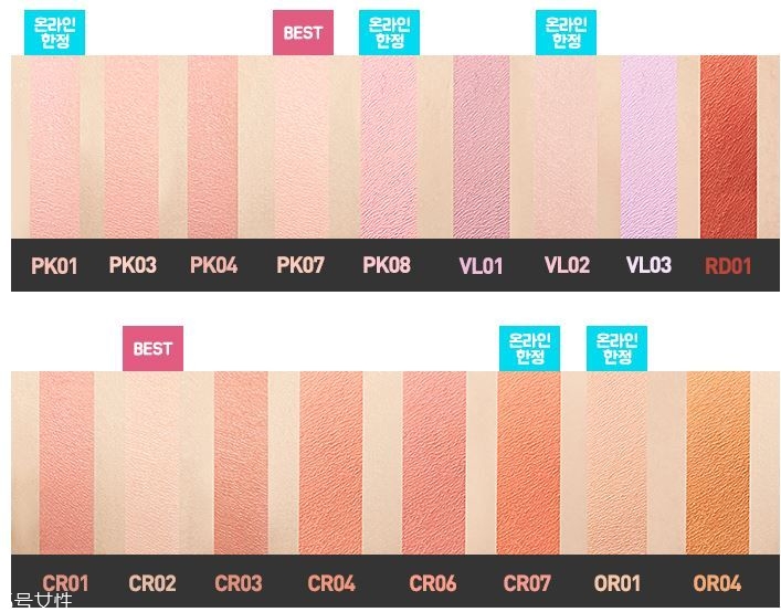 粉色調(diào)胭脂哪個(gè)牌子好 粉色調(diào)胭脂哪個(gè)牌子好