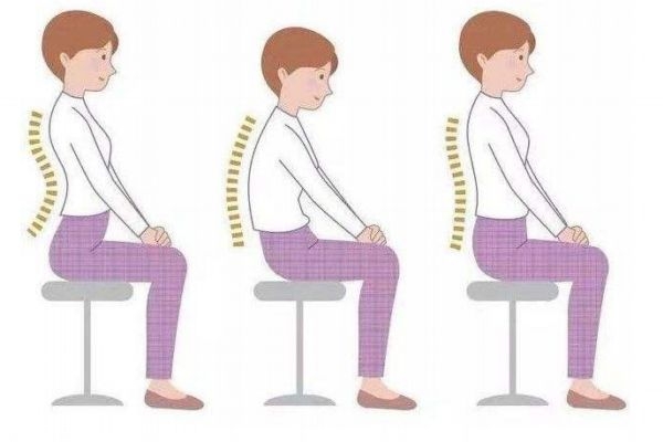 假胯寬和真胯寬的區(qū)別 4招讓你告別假胯寬 假胯寬和真胯寬的區(qū)別 4招讓你告別假胯寬