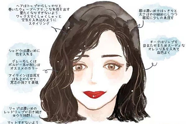 2019流行什么妝容 男女喜好大不同 2019流行什么妝容 男女喜好大不同