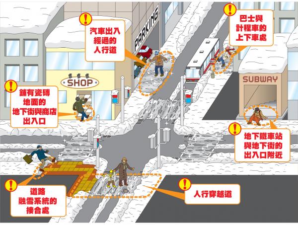 冬天防滑小常識(shí) 雨雪天防滑小竅門 冬天防滑小常識(shí) 雨雪天防滑小竅門