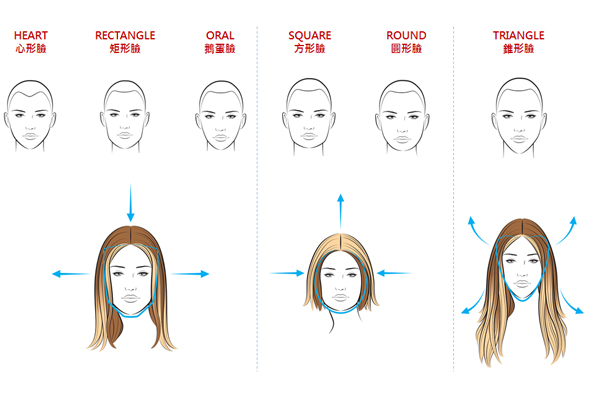 什么臉型染什么顏色 不同臉型染發(fā)指南 什么臉型染什么顏色 不同臉型染發(fā)指南