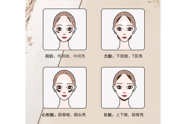 洛杉磯女孩高光修容粉怎么用 不同臉型修容大法 洛杉磯女孩高光修容粉怎么用 不同臉型修容大法