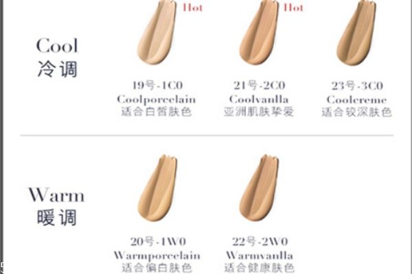 雅詩(shī)蘭黛白金粉底液多少錢(qián) 雅詩(shī)蘭黛白金粉底液價(jià)格