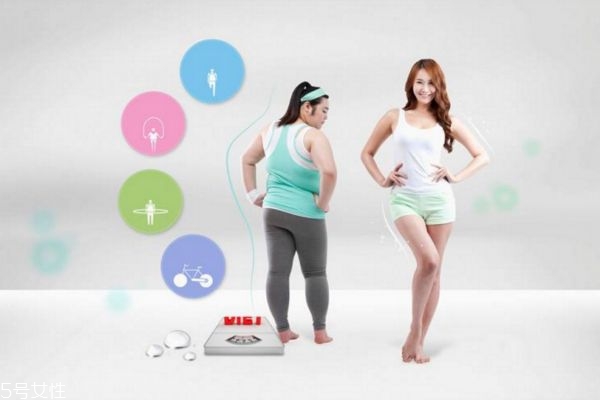 男女必看,減掉肚腩的方法 男女必看,減掉肚腩的方法