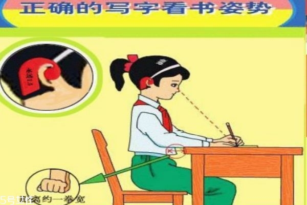 怎么樣預(yù)防近視 手機是否真的危害眼睛