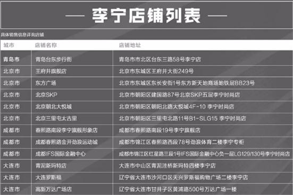 李寧悟道2 sample for sale多少錢(qián)-在哪能買(mǎi)到 李寧悟道2 sample for sale多少錢(qián)-在哪能買(mǎi)到