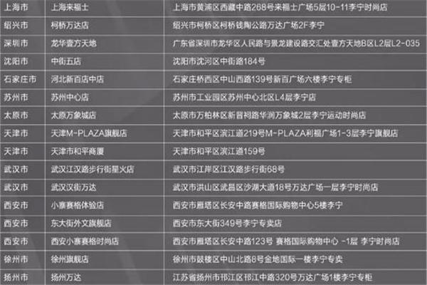 李寧悟道2 sample for sale多少錢(qián)-在哪能買(mǎi)到 李寧悟道2 sample for sale多少錢(qián)-在哪能買(mǎi)到