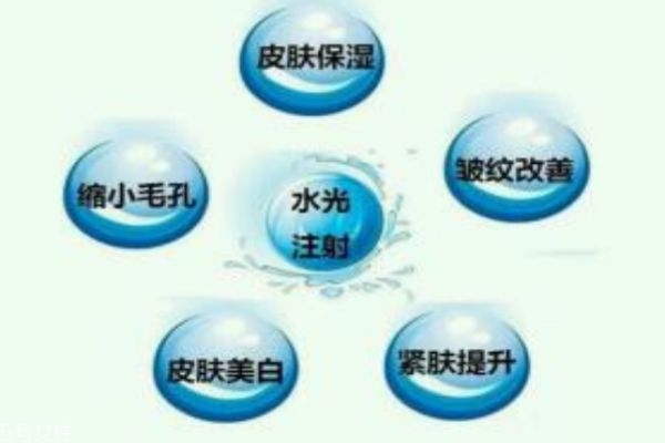 什么是童顏針呢 童顏針有什么用呢 什么是童顏針呢 童顏針有什么用呢