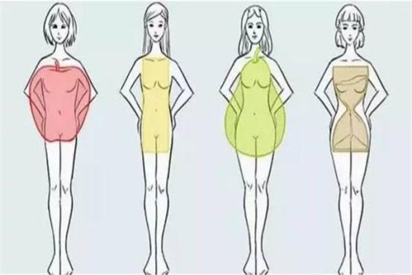 梨形身材是不是天生的 梨形身材改善方法 梨形身材是不是天生的 梨形身材改善方法