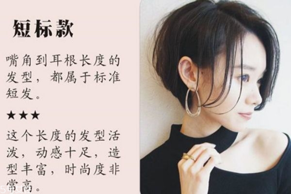 什么臉型不適合剪短發(fā) 哪些人不適合剪短發(fā) 什么臉型不適合剪短發(fā) 哪些人不適合剪短發(fā)
