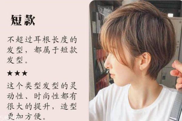 什么臉型不適合剪短發(fā) 哪些人不適合剪短發(fā) 什么臉型不適合剪短發(fā) 哪些人不適合剪短發(fā)