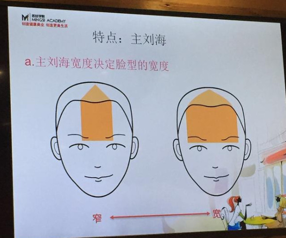 自己剪劉海怎么剪才好看 劉海分區(qū)很重要 自己剪劉海怎么剪才好看 劉海分區(qū)很重要